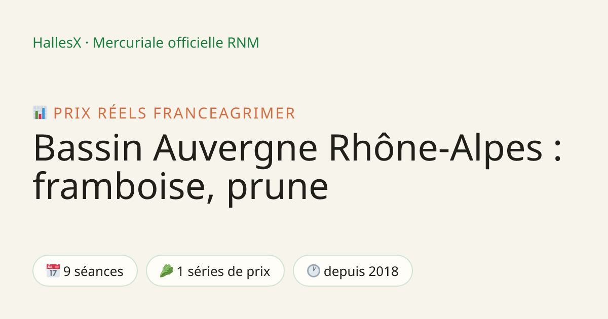 Vignette OG — 📊 Bassin Auvergne Rhône-Alpes : framboise, prune