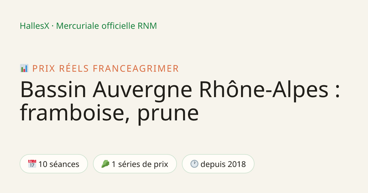 Vignette OG — 📊 Bassin Auvergne Rhône-Alpes : framboise, prune