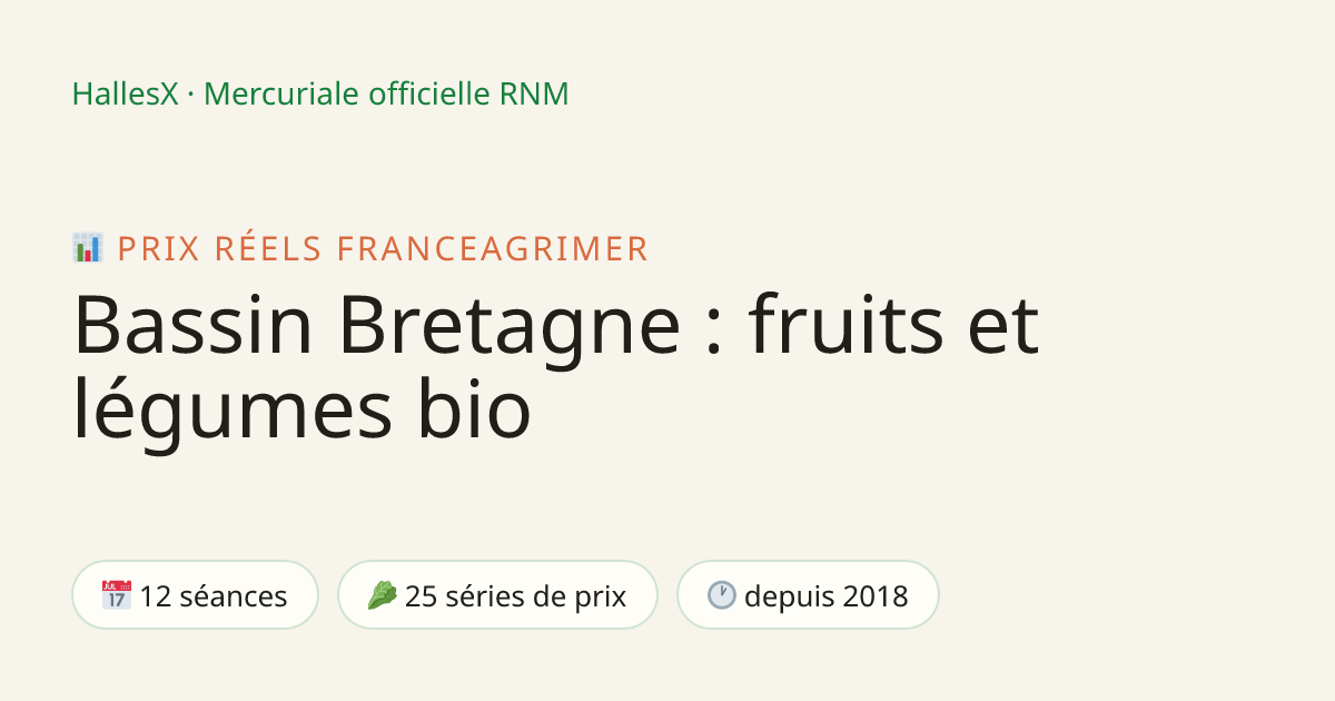 Vignette OG — 📊 Bassin Bretagne : fruits et légumes bio