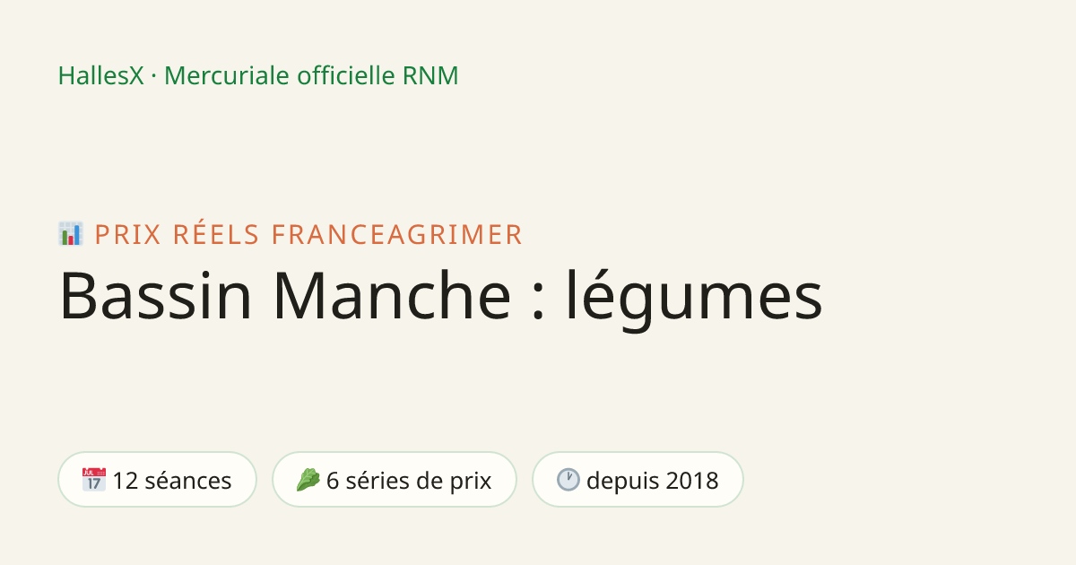 Vignette OG — 📊 Bassin Manche : légumes