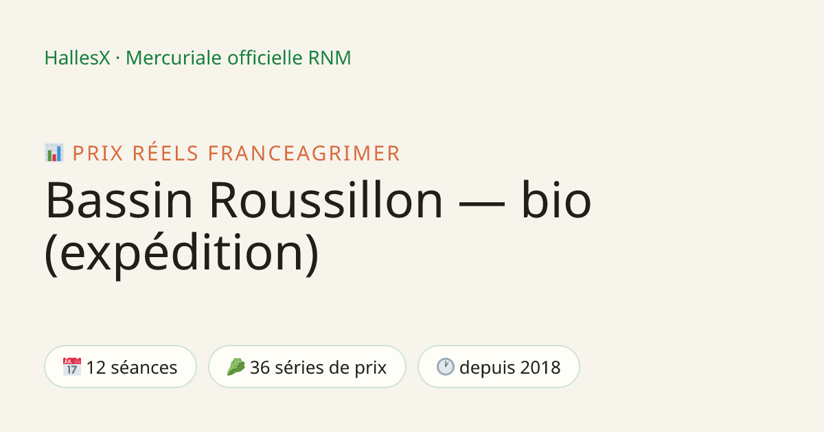 Vignette OG — 📊 Bassin Roussillon — bio (expédition)