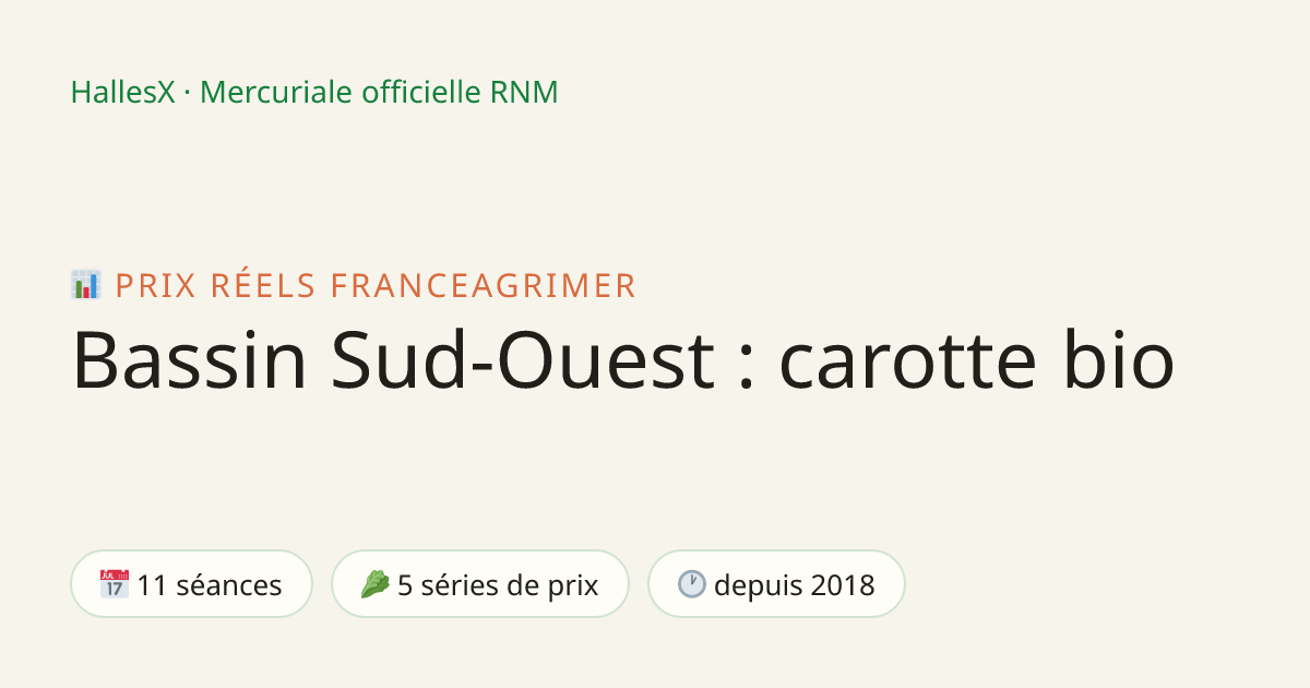Vignette OG — 📊 Bassin Sud-Ouest : carotte bio