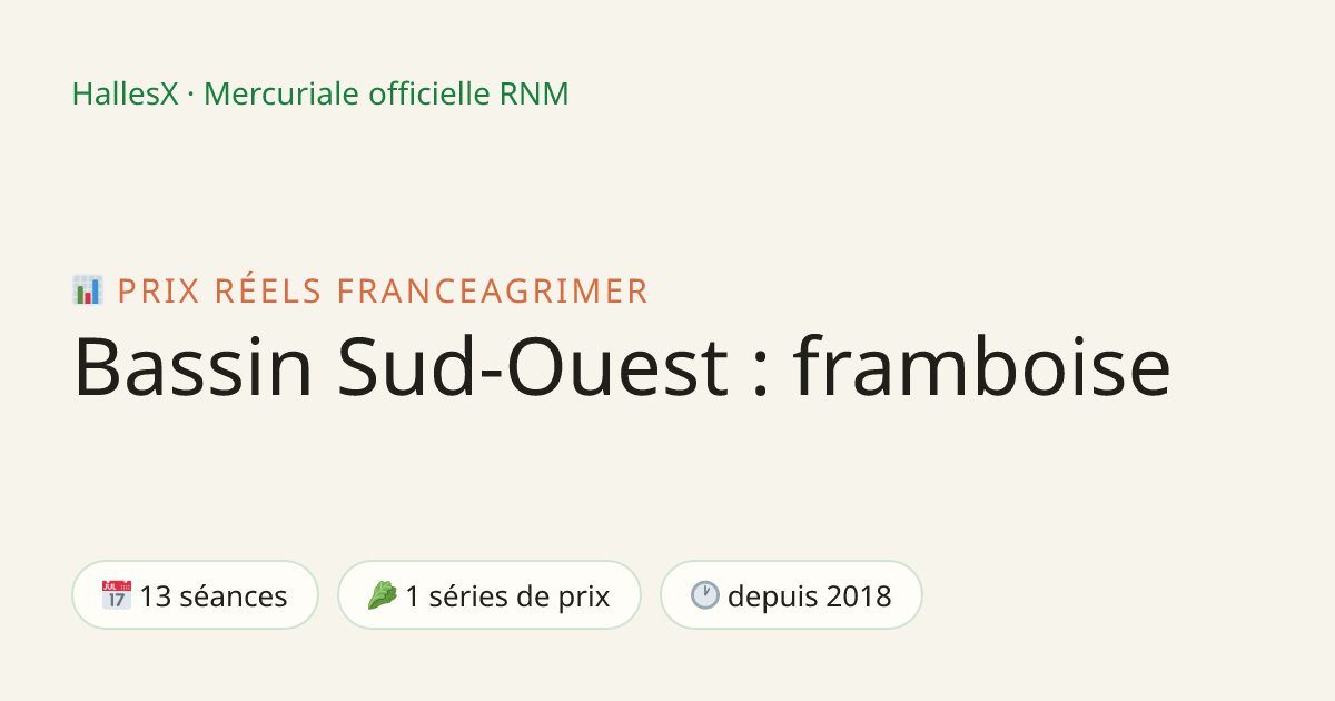 Vignette OG — 📊 Bassin Sud-Ouest : framboise
