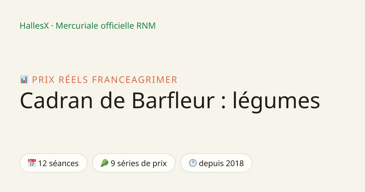 Vignette OG — 📊 Cadran de Barfleur : légumes