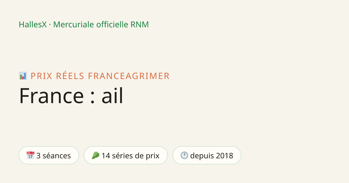 Vignette OG — 📊 France : ail