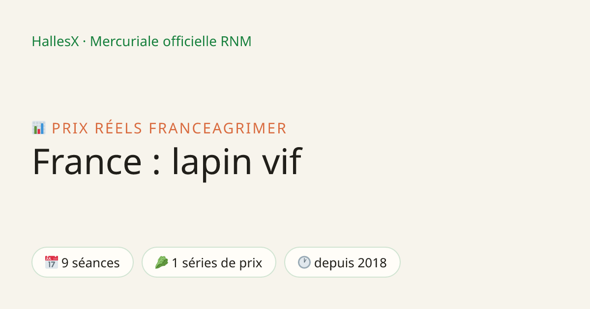 Vignette OG — 📊 France : lapin vif