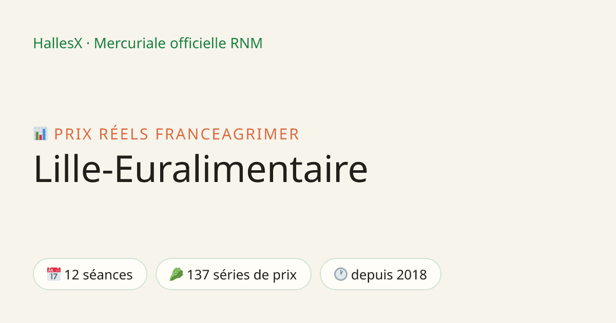 Vignette OG — 📊 Lille-Euralimentaire