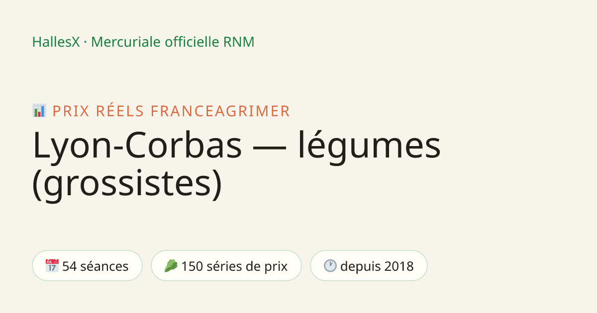 Vignette OG — 📊 Lyon-Corbas — légumes (grossistes)