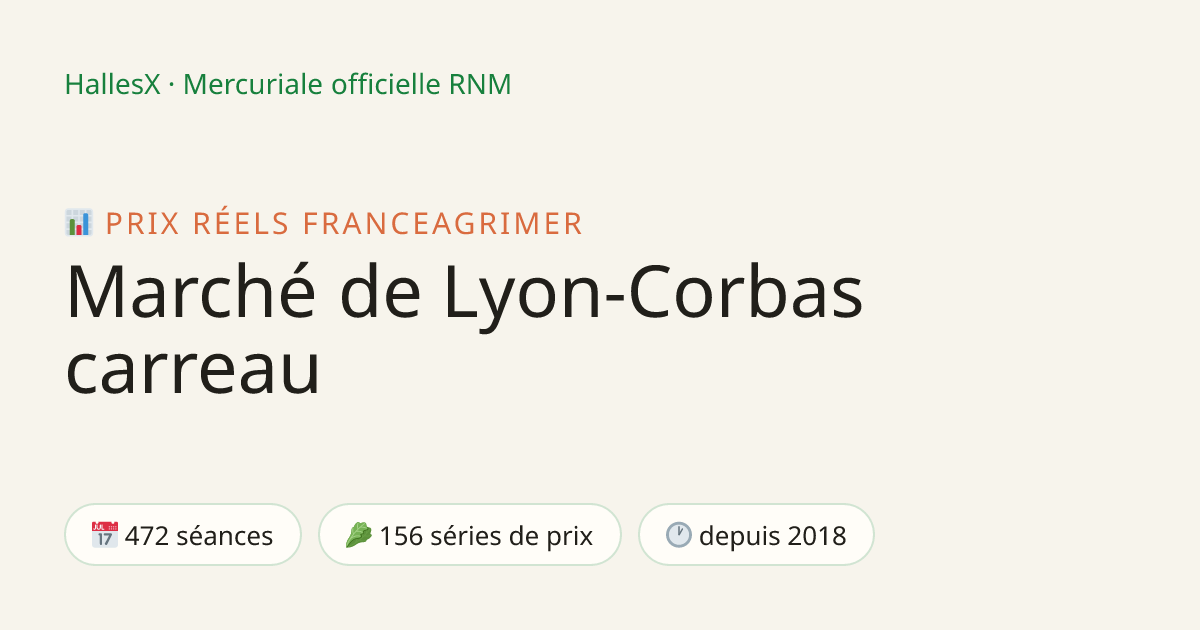 Vignette OG — 📊 Marché de Lyon-Corbas carreau