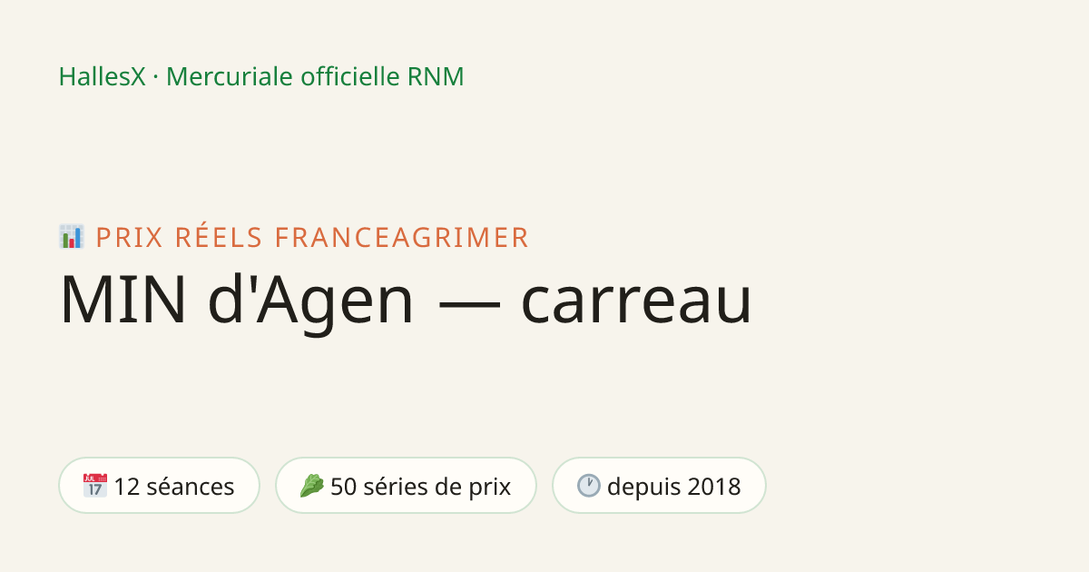 Vignette OG — 📊 MIN d'Agen — carreau