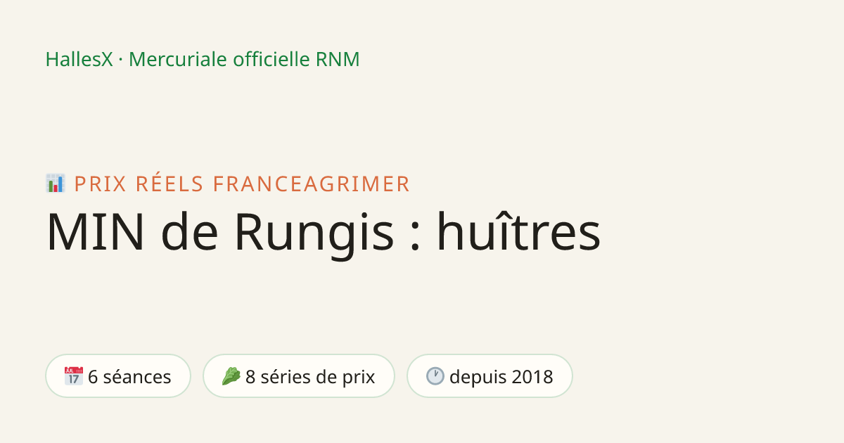 Vignette OG — 📊 MIN de Rungis : huîtres