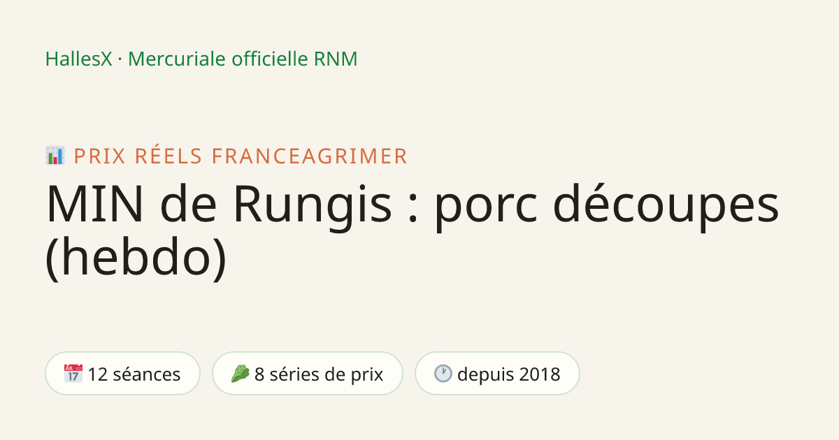 Vignette OG — 📊 MIN de Rungis : porc découpes (hebdo)