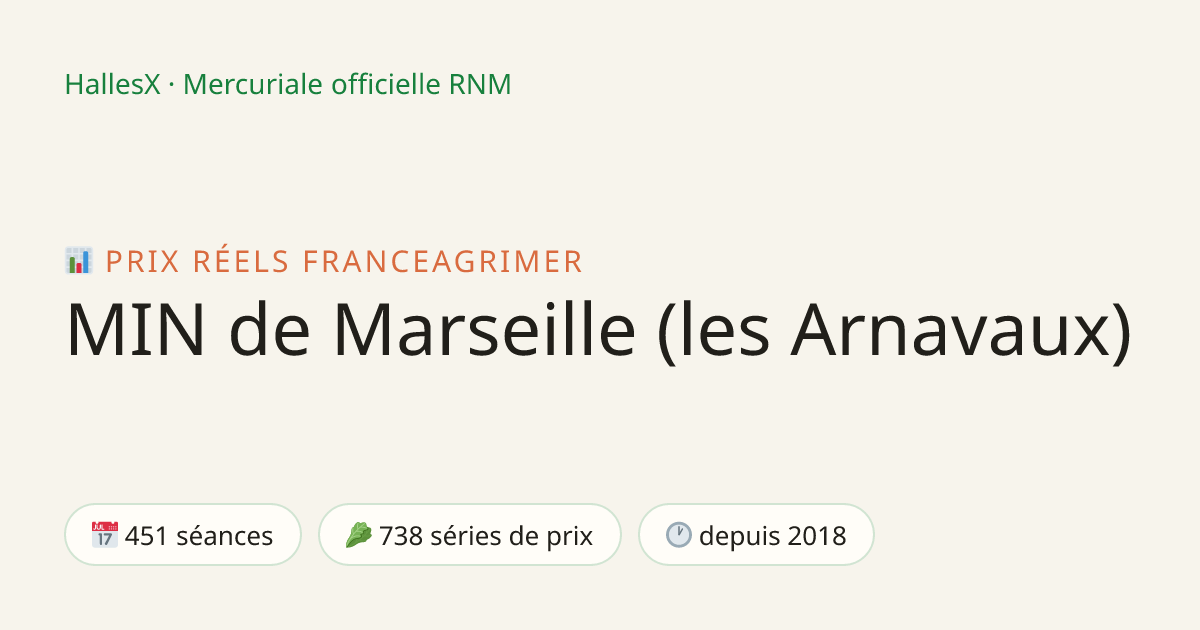 Vignette OG — 📊 MIN de Marseille (les Arnavaux)