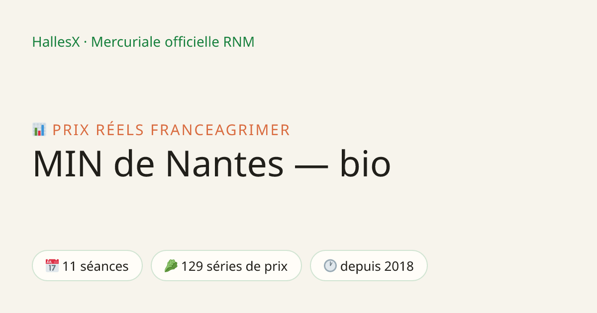 Vignette OG — 📊 MIN de Nantes — bio