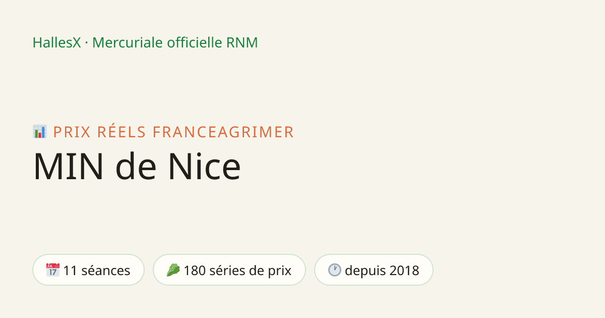 Vignette OG — 📊 MIN de Nice