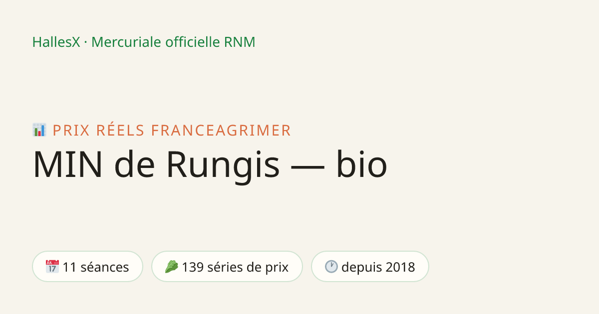 Vignette OG — 📊 MIN de Rungis — bio
