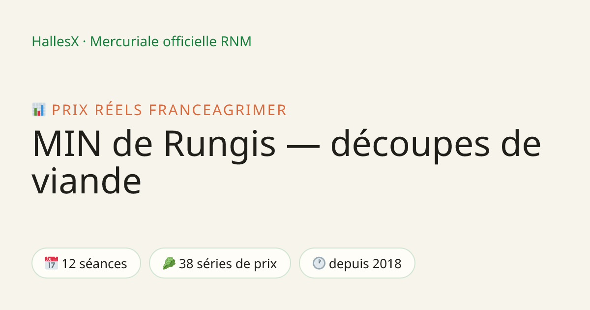 Vignette OG — 📊 MIN de Rungis — découpes de viande