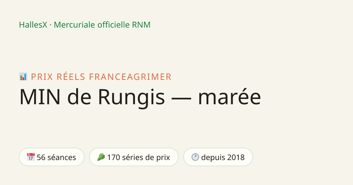 Vignette OG — 📊 MIN de Rungis — marée