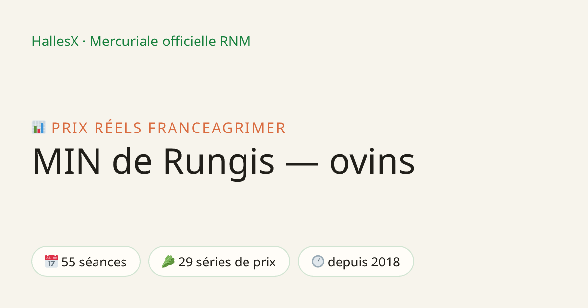Vignette OG — 📊 MIN de Rungis — ovins