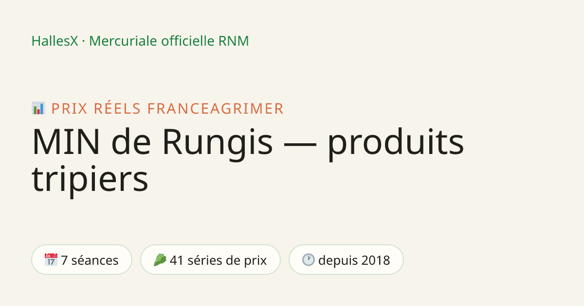 Vignette OG — 📊 MIN de Rungis — produits tripiers