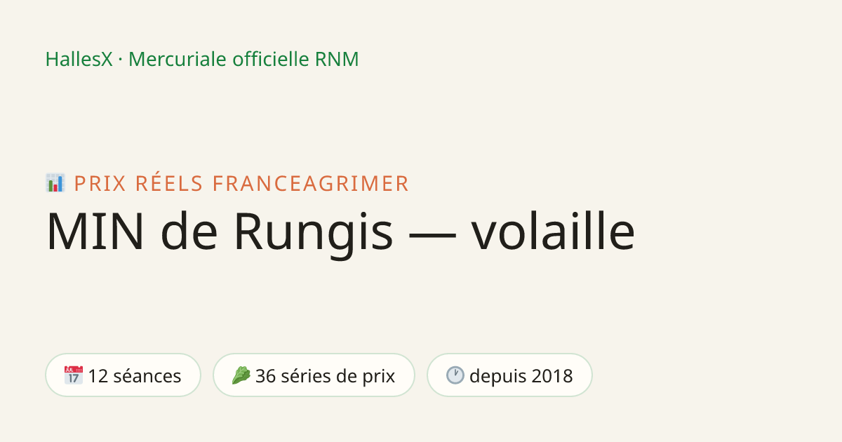 Vignette OG — 📊 MIN de Rungis — volaille