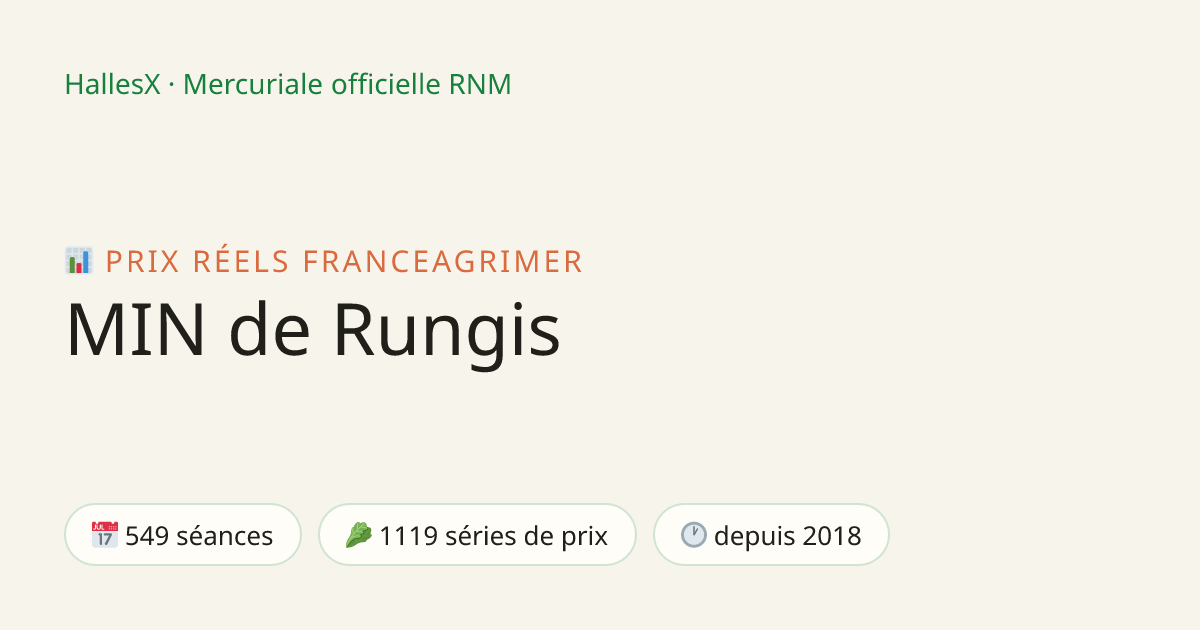 Vignette OG — 📊 MIN de Rungis