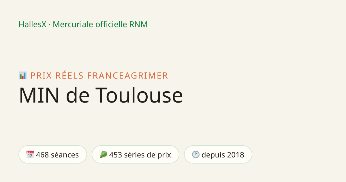 Vignette OG — 📊 MIN de Toulouse