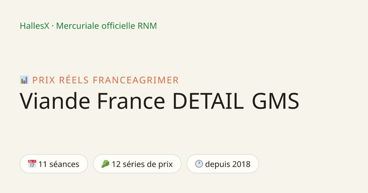 Vignette OG — 📊 Viande France DETAIL GMS