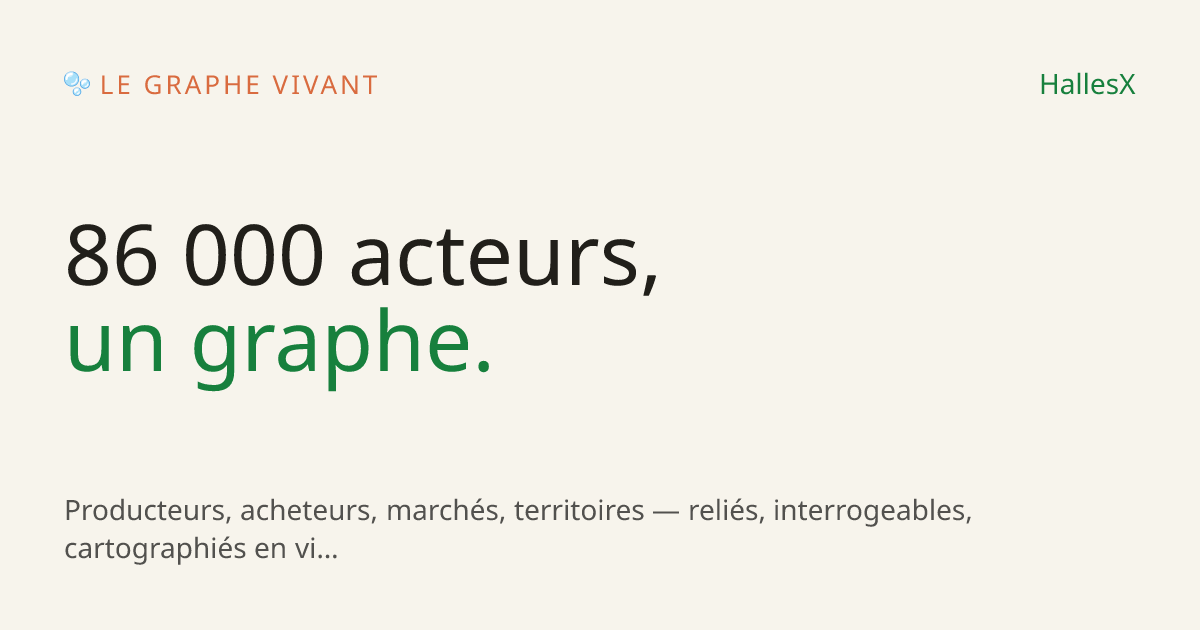 Vignette OG — 🫧 Le graphe vivant