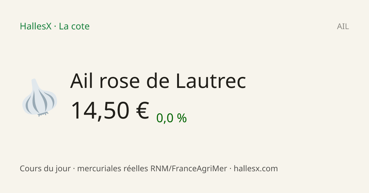 Vignette OG — 🧄 Ail rose de Lautrec