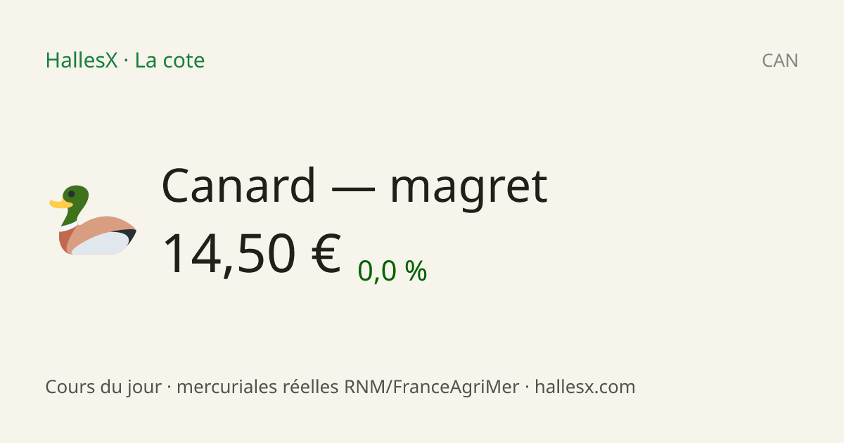 Vignette OG — 🦆 Canard — magret