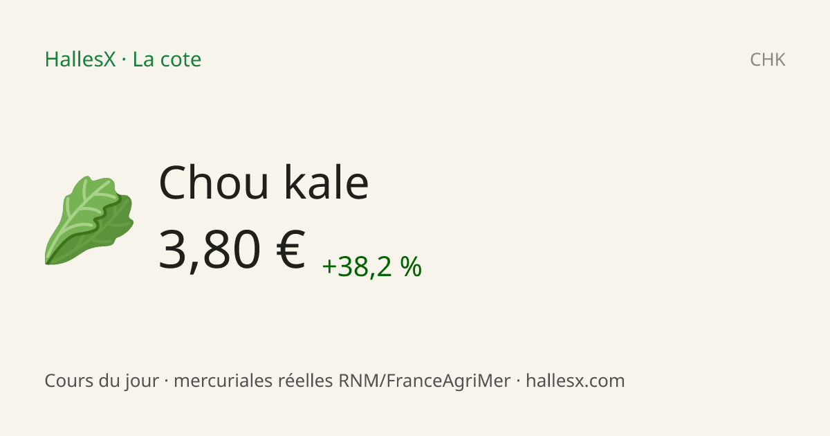 Vignette OG — 🥬 Chou kale