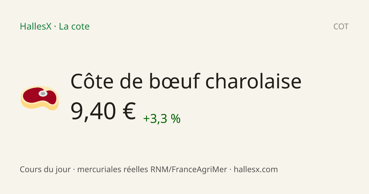 Vignette OG — 🥩 Côte de bœuf charolaise