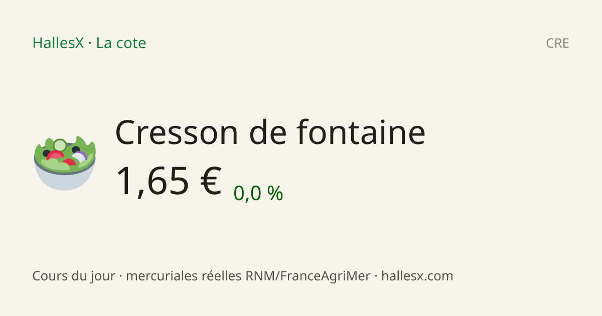 Vignette OG — 🥗 Cresson de fontaine