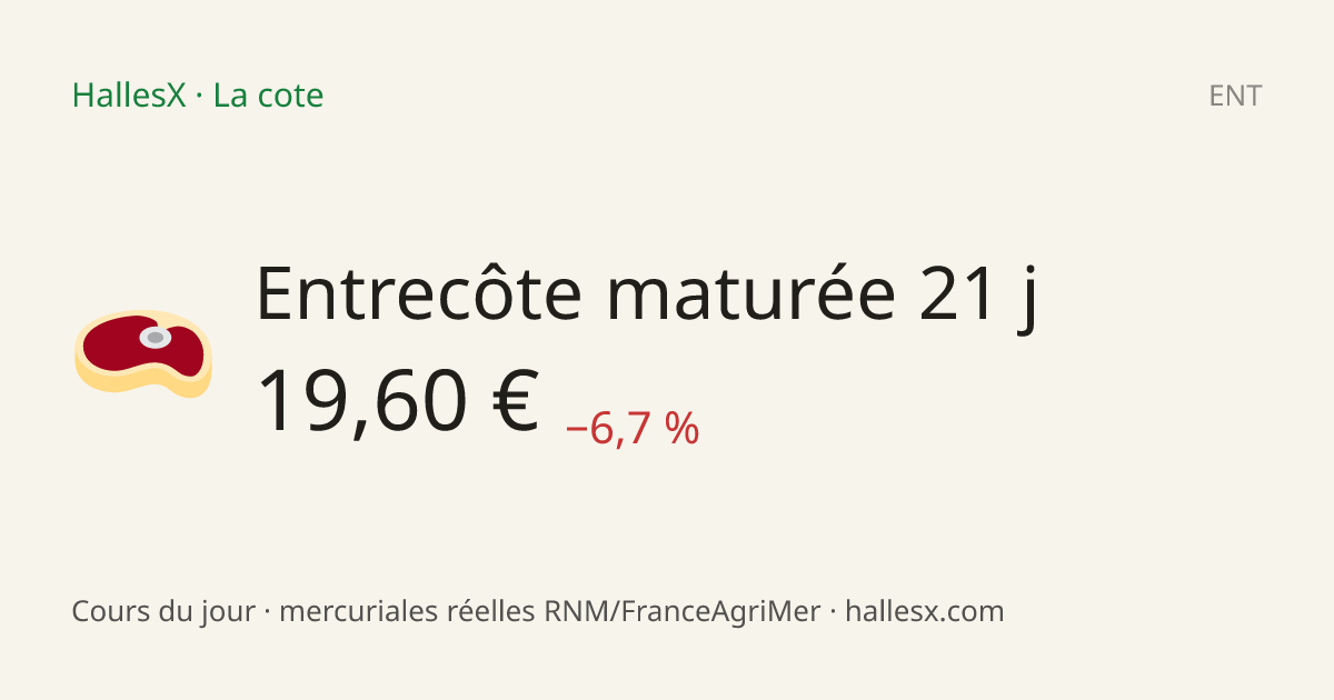 Vignette OG — 🥩 Entrecôte maturée 21 j