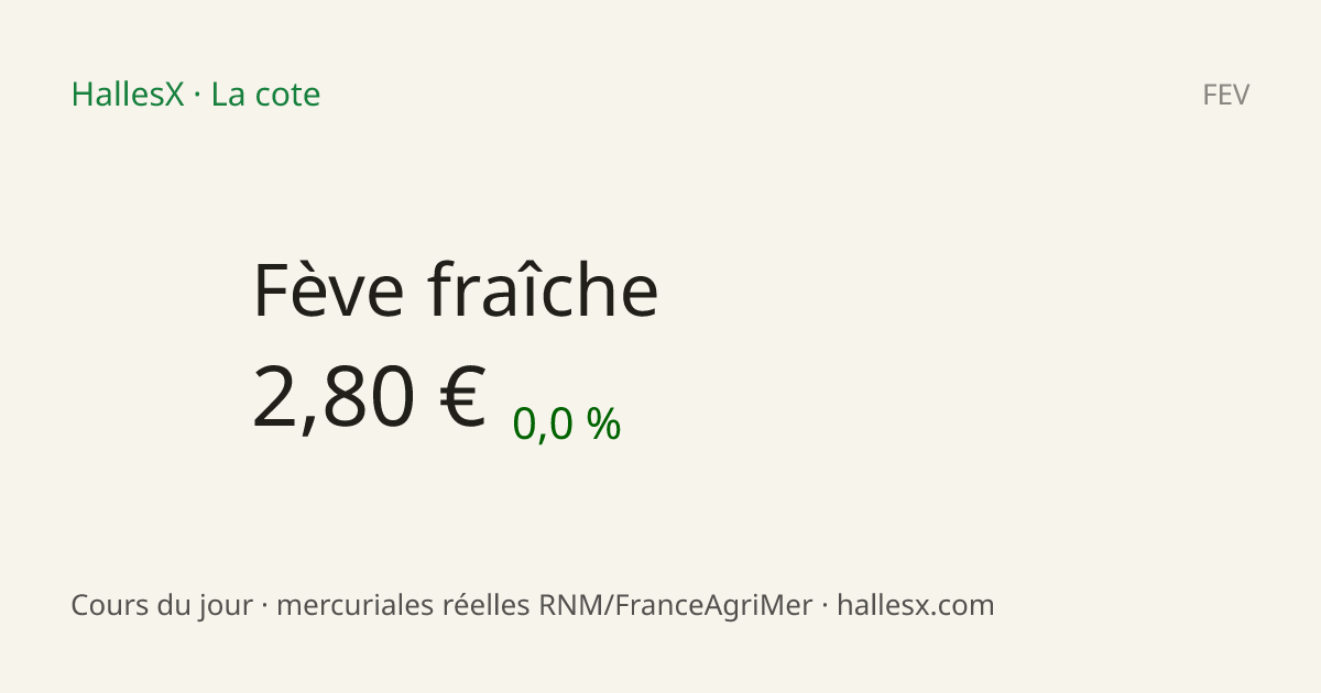 Vignette OG — 🫛 Fève fraîche