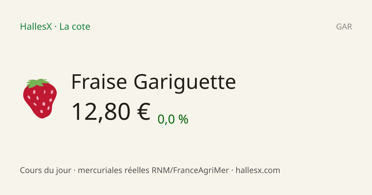 Vignette OG — 🍓 Fraise Gariguette