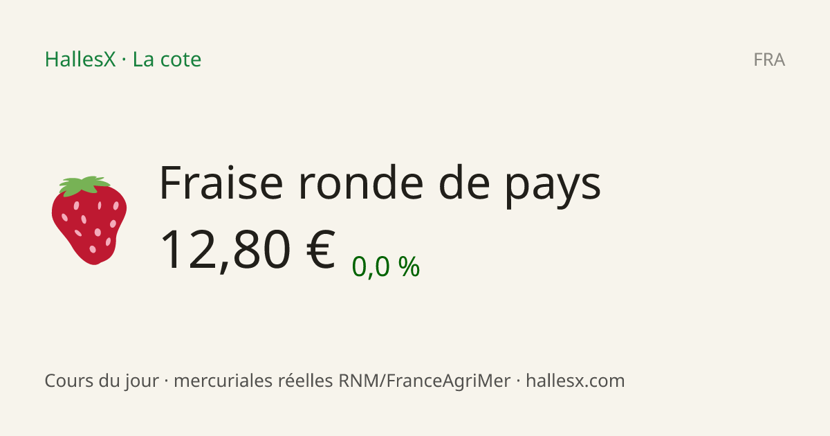 Vignette OG — 🍓 Fraise ronde de pays