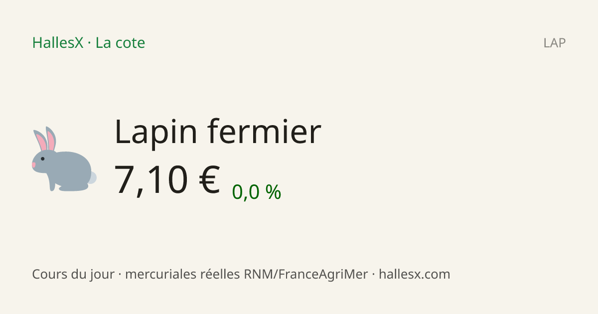 Vignette OG — 🐇 Lapin fermier