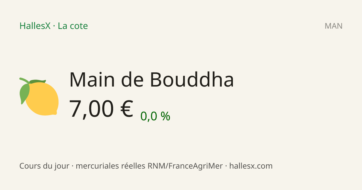 Vignette OG — 🍋 Main de Bouddha