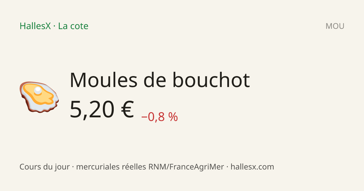 Vignette OG — 🦪 Moules de bouchot