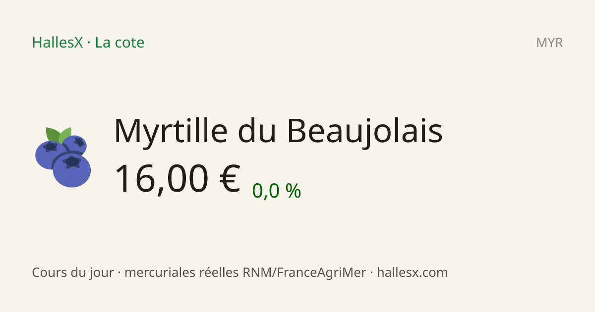 Vignette OG — 🫐 Myrtille du Beaujolais