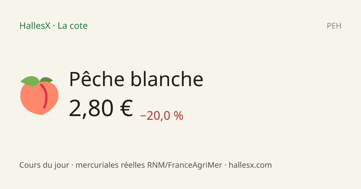 Vignette OG — 🍑 Pêche blanche