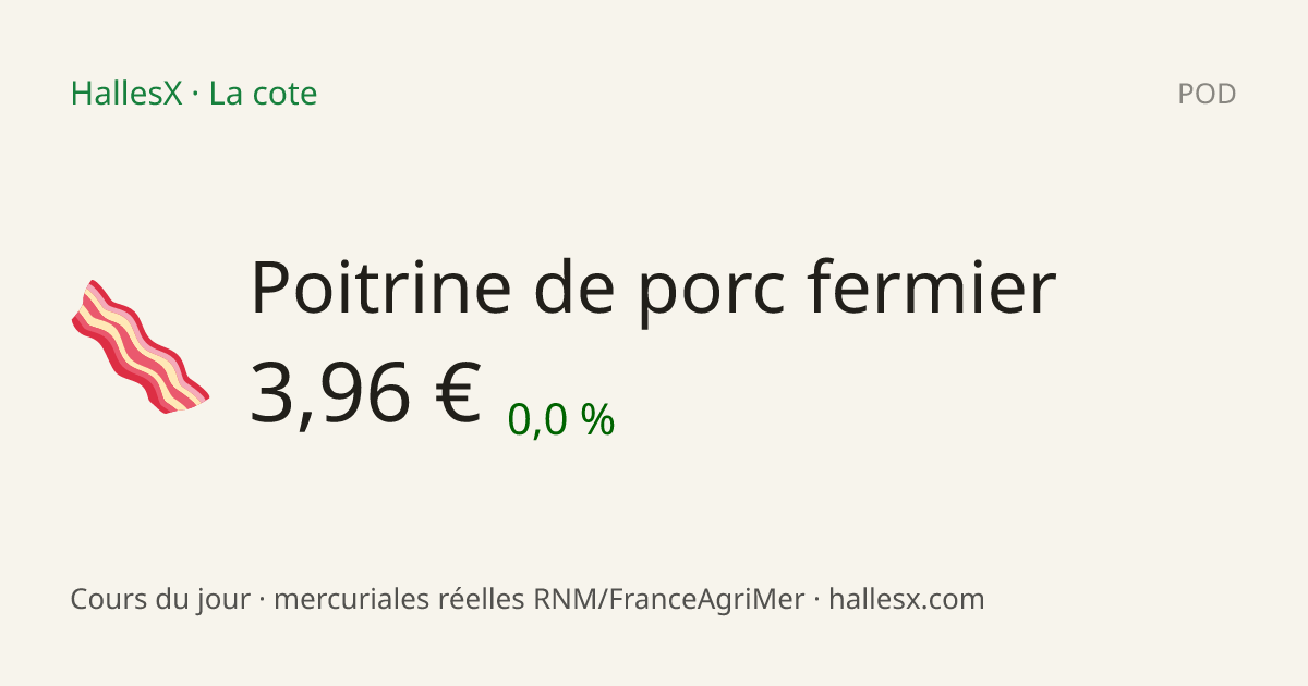 Vignette OG — 🥓 Poitrine de porc fermier