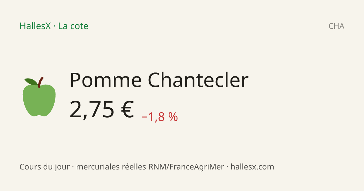 Vignette OG — 🍏 Pomme Chantecler