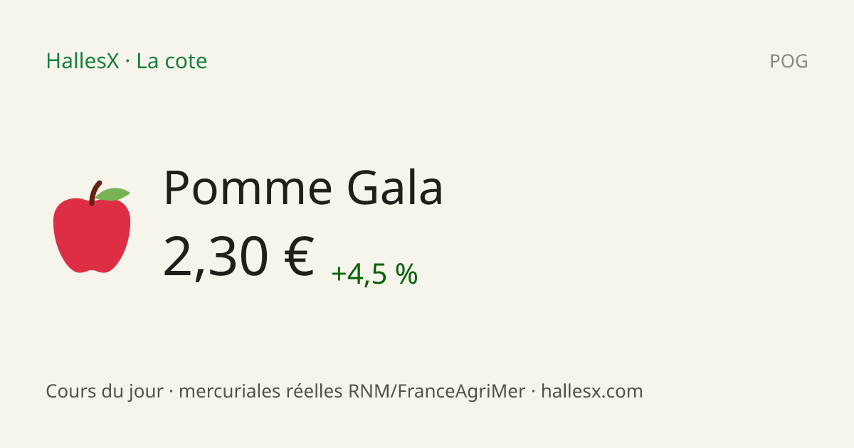 Vignette OG — 🍎 Pomme Gala