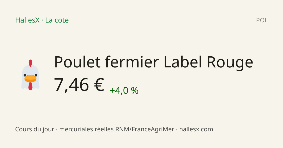 Vignette OG — 🐔 Poulet fermier Label Rouge