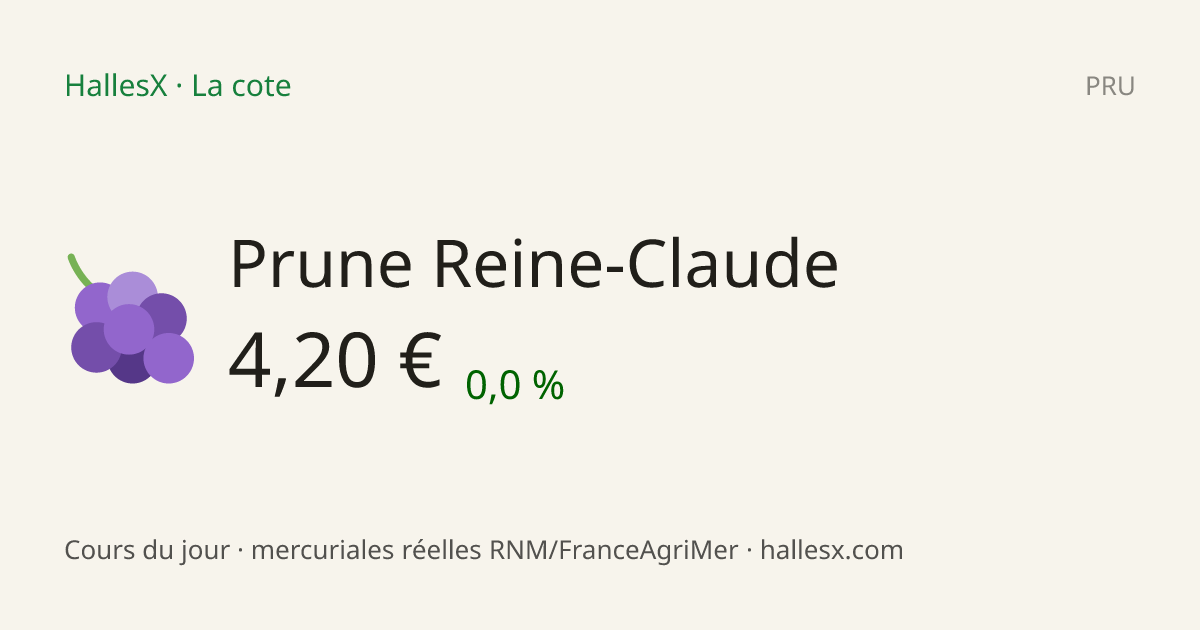 Vignette OG — 🍇 Prune Reine-Claude