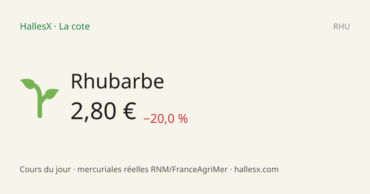 Vignette OG — 🌱 Rhubarbe