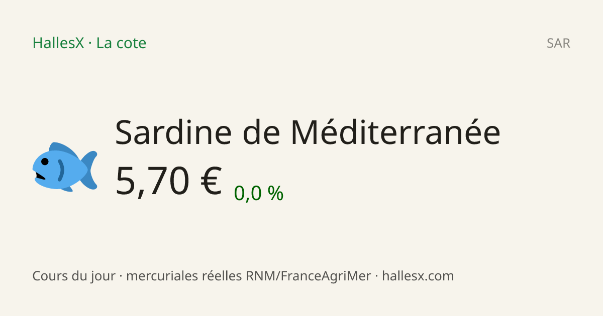 Vignette OG — 🐟 Sardine de Méditerranée